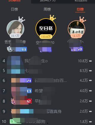 百万女粉丝爆料视频网站,热门视频网站背后的秘密  第3张